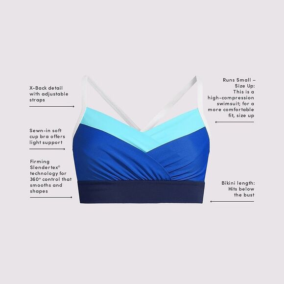 Land's End SlenderSuit pleated bikini Tankini Dusk Sky Meadow Ditsy Floral 22W - Picture 2 of 5